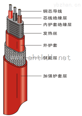 伴热电缆RDP3-J3