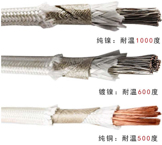 云母耐火高温线GN800℃