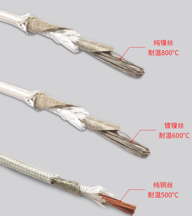 云母玻纤复合型高温电线NG350 NG500 NG1000