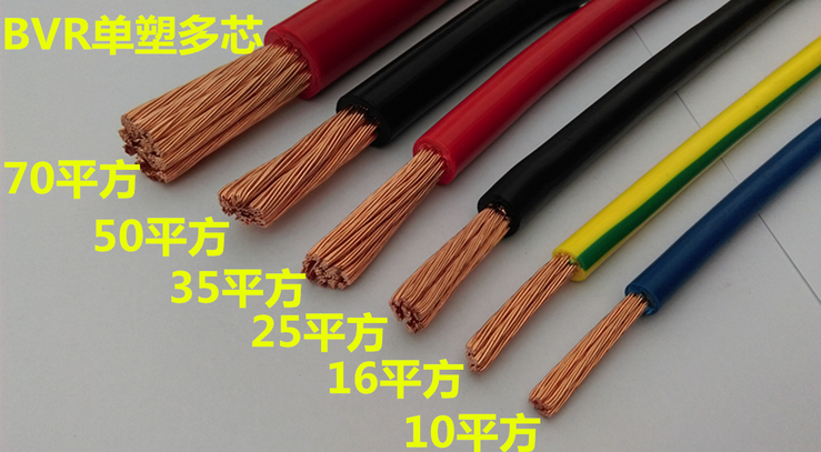 软电线RV AVR RVV AF-205