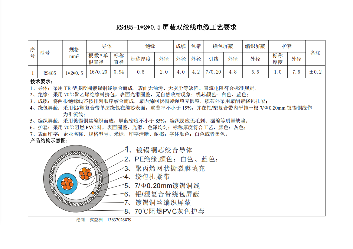 8af43fd7-9bfa-456e-9bf0-1ee11cd337bd.png